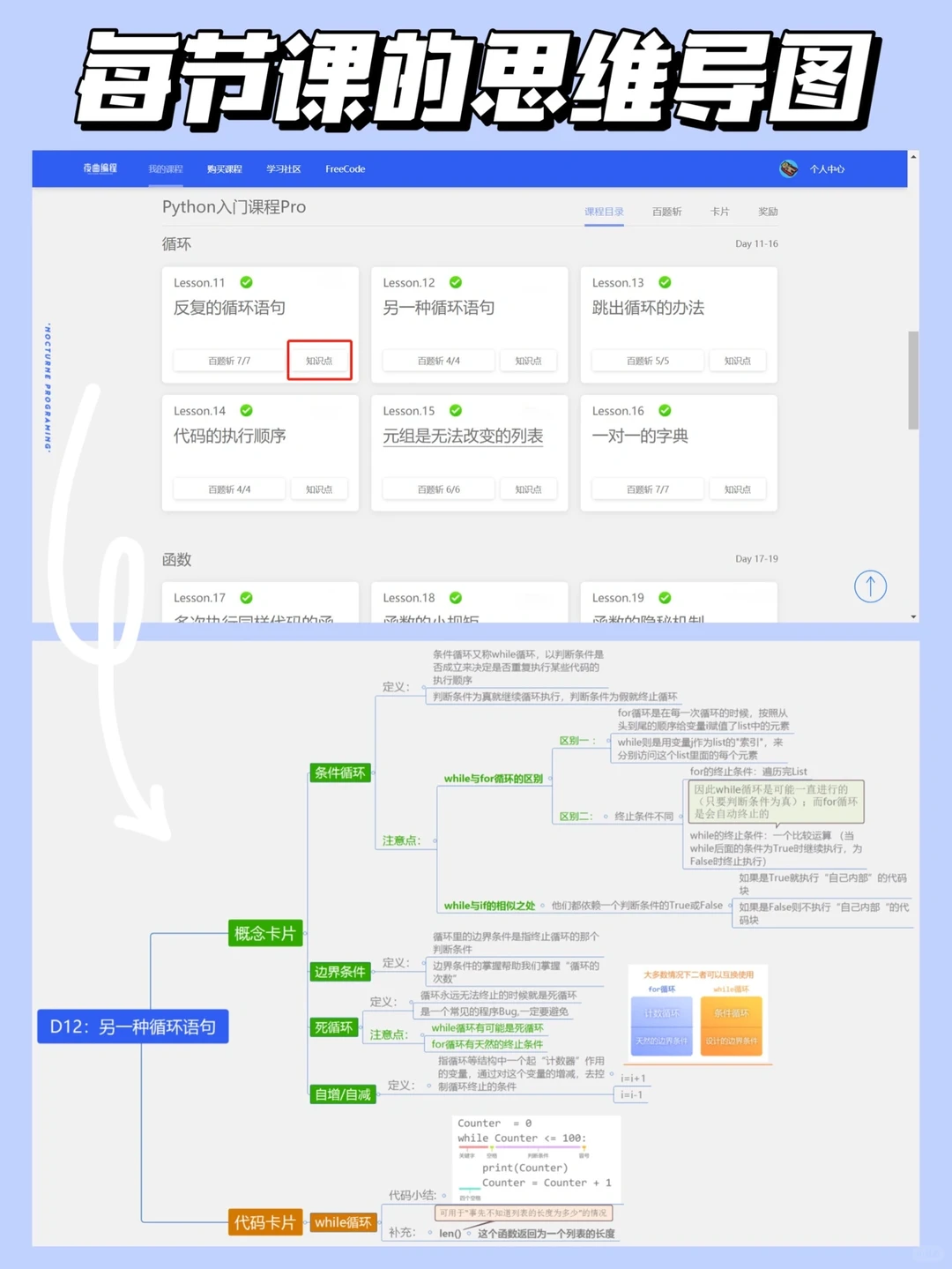 自学Python📚零基础小白上手编程的经验分享