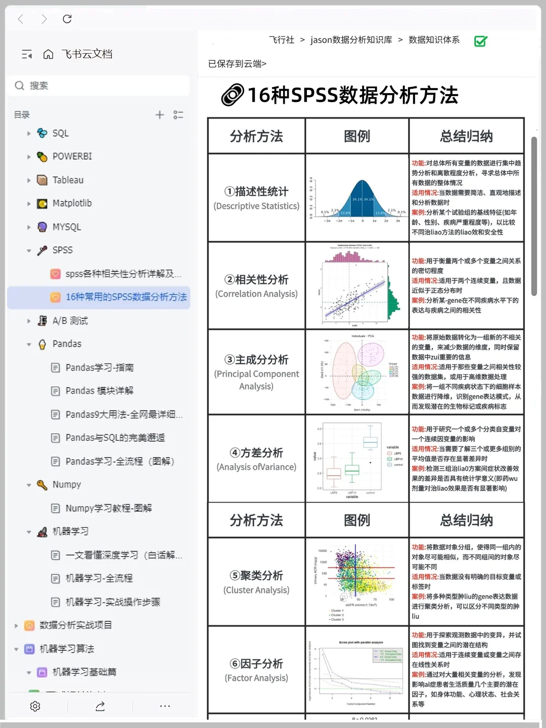 数分人自己的作业帮？！