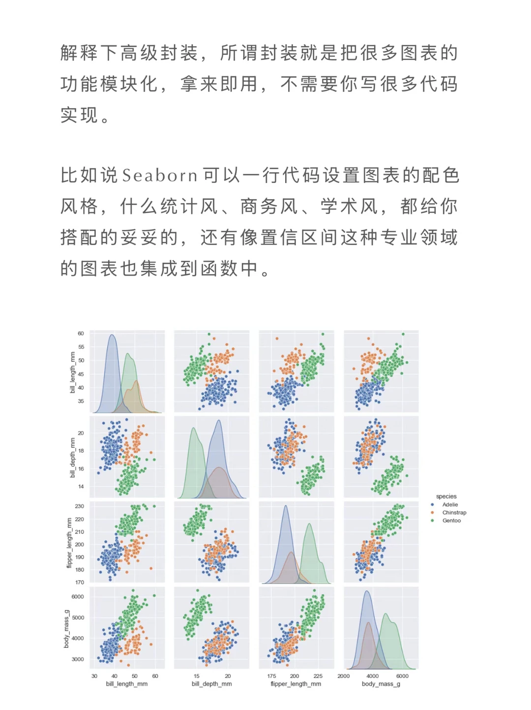 说真的，这个Python可视化绘图库值得学学