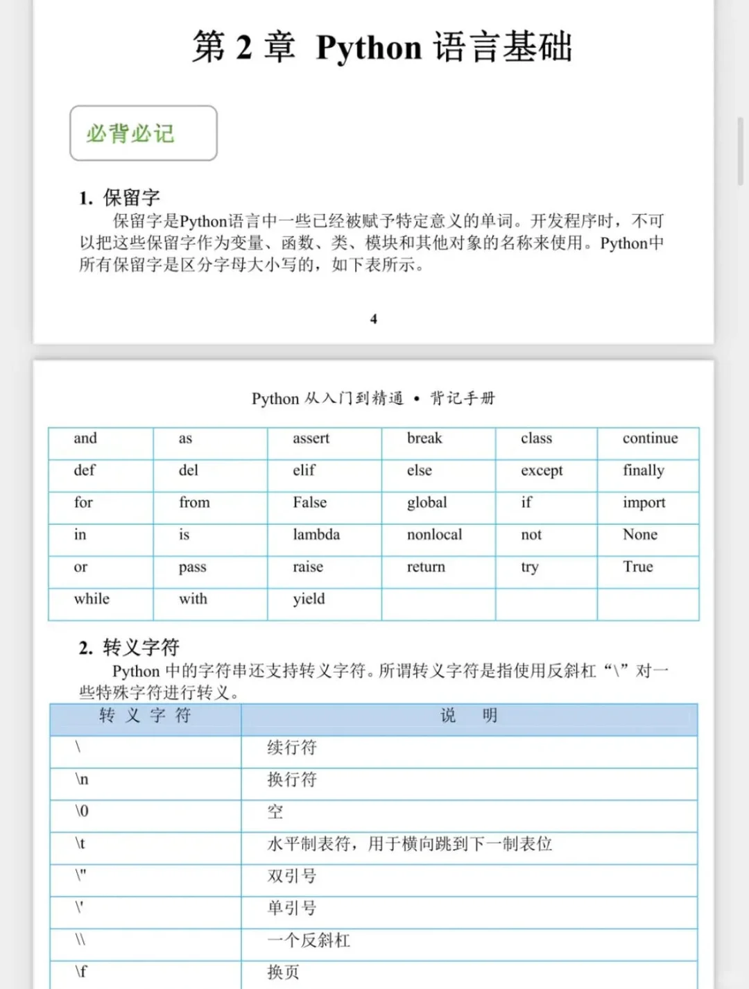 python无非就这10页纸，三天就背完了！！