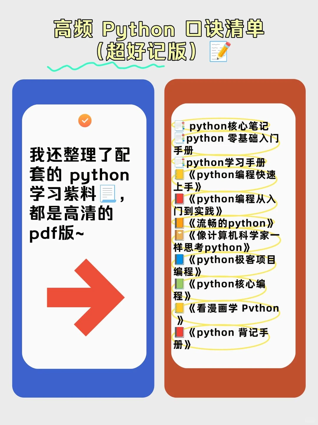 发明Python口诀的人简直是甜菜！