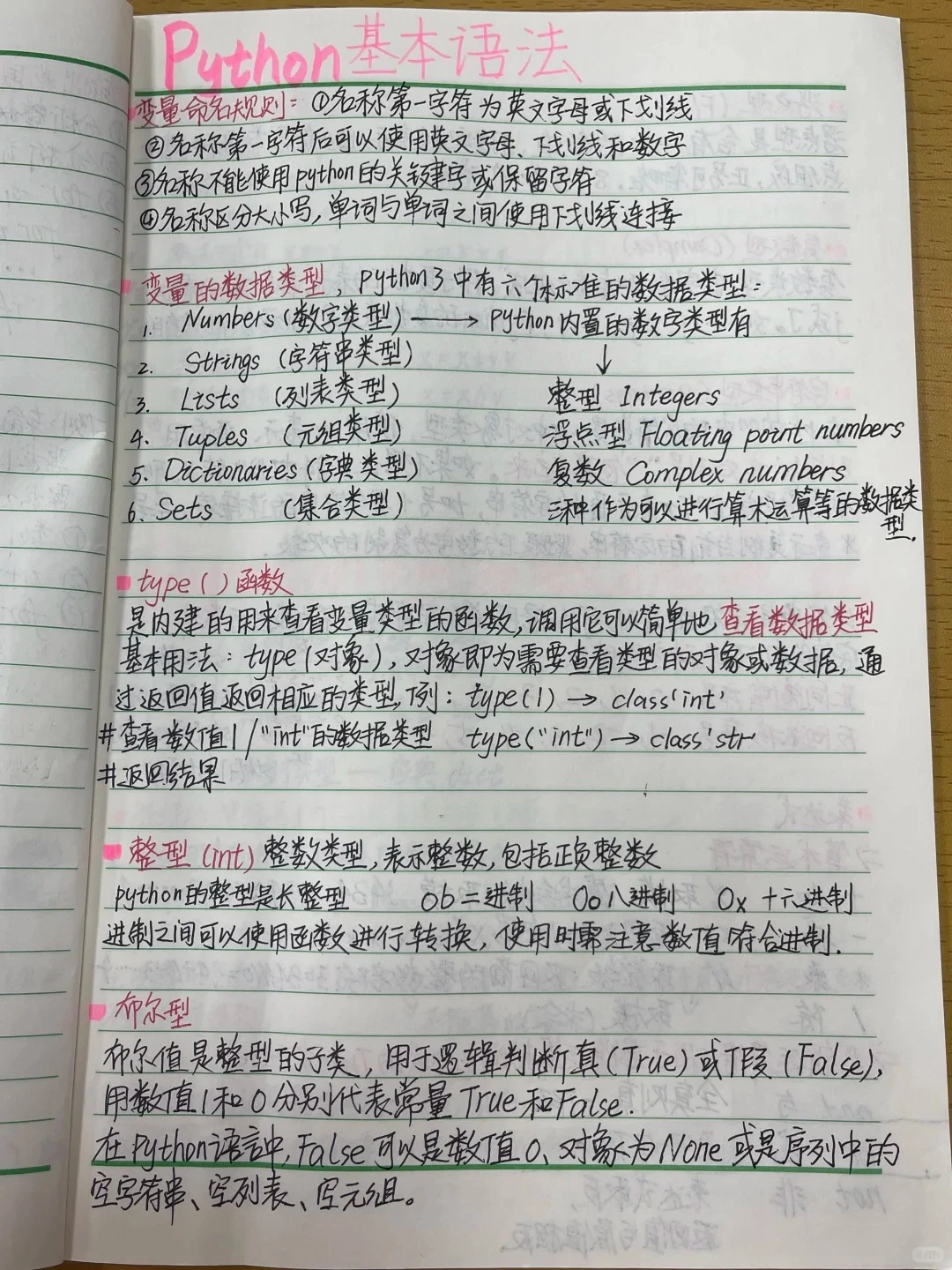 0基础Python 速成！！看这一篇就够啦！！！