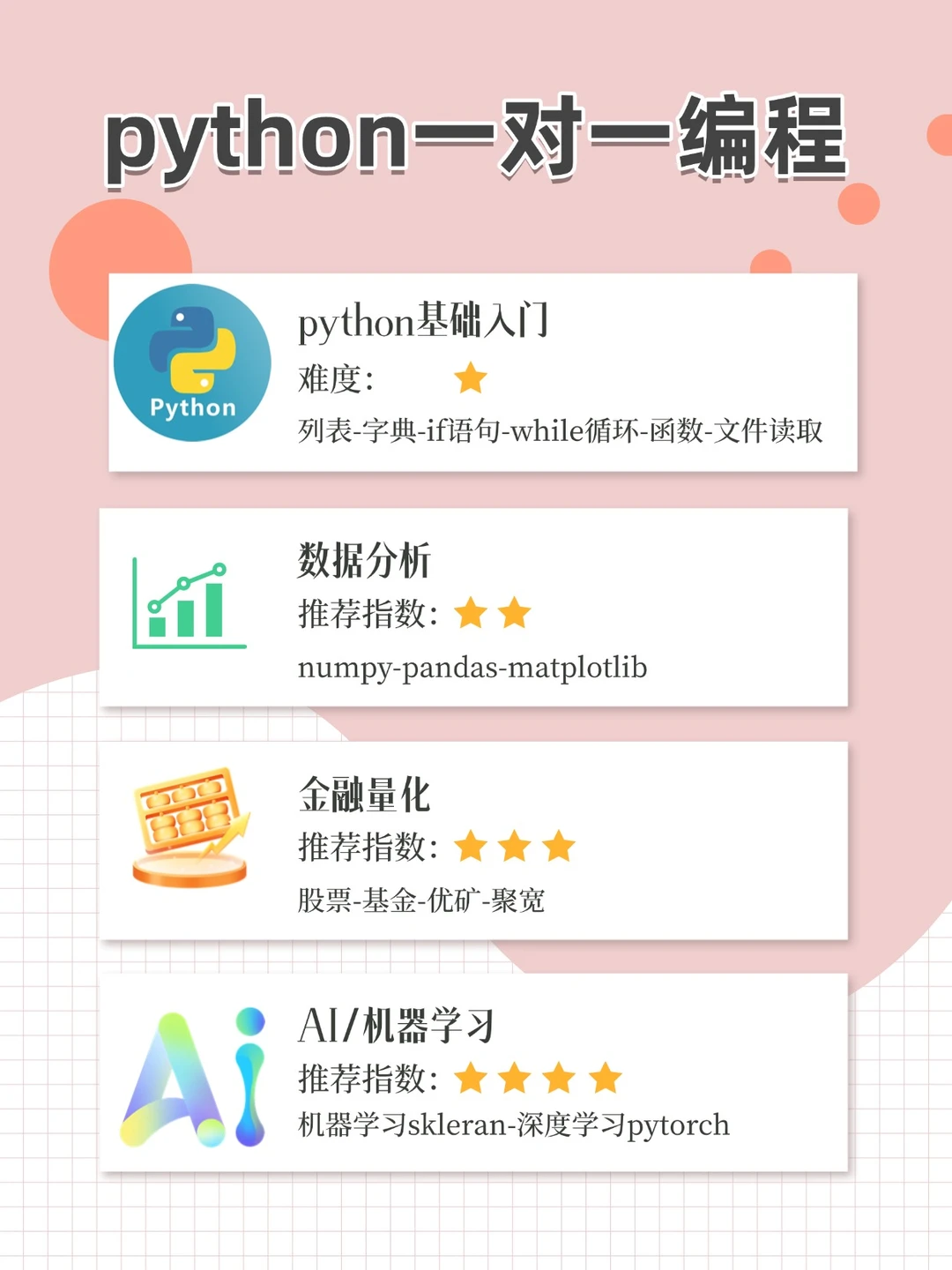 python一对一辅导