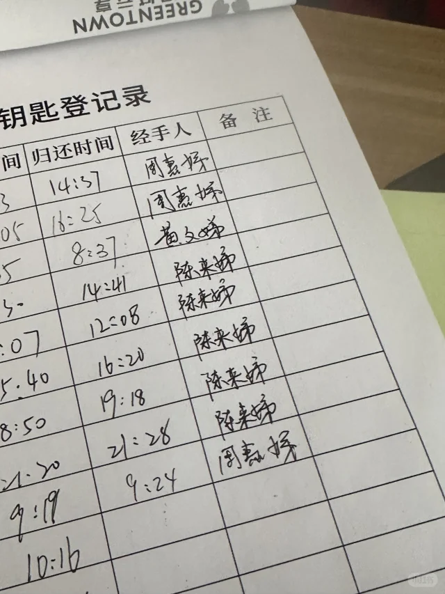 看到了宿管阿姨的签名….