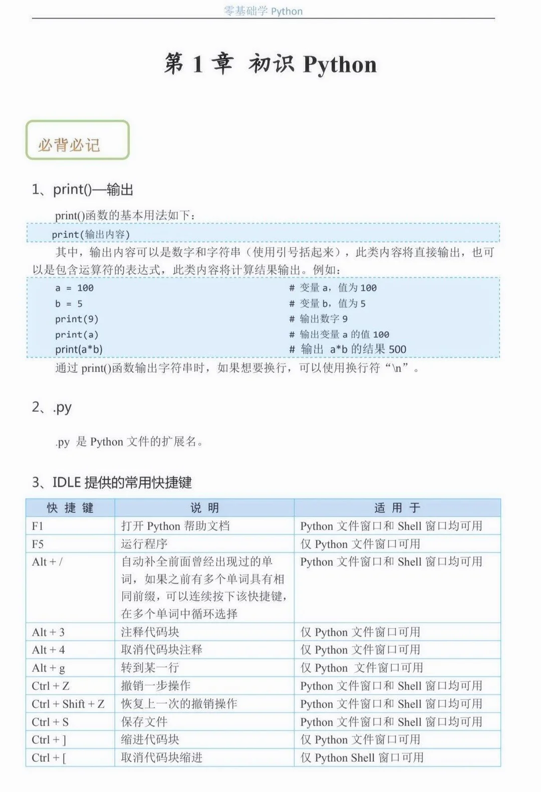 Python其实真的很水反反复复无非就这25页纸