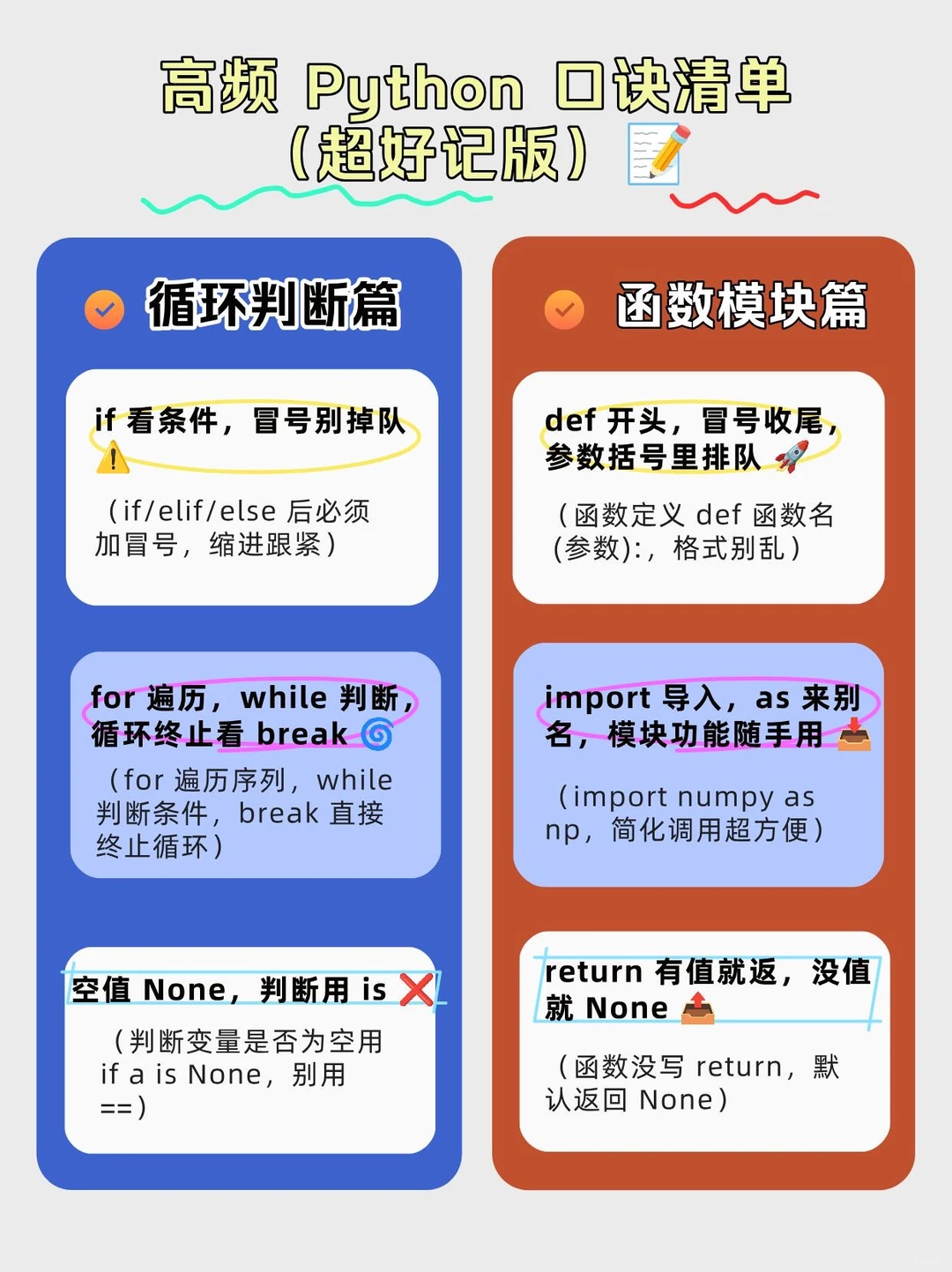 发明Python口诀的人简直是甜菜！