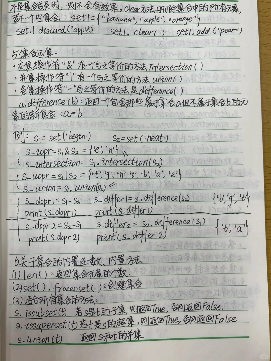 0基础Python 速成！！看这一篇就够啦！！！