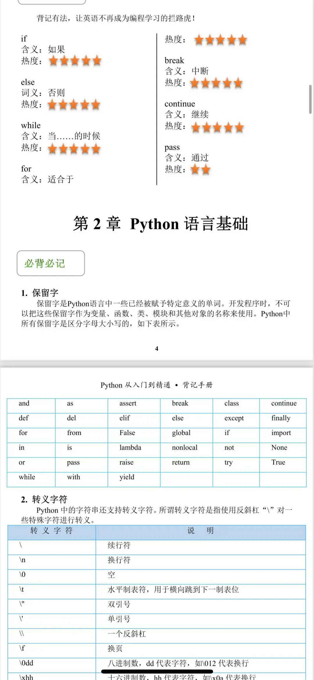 很变态！但能让你Python突飞猛进的邪修