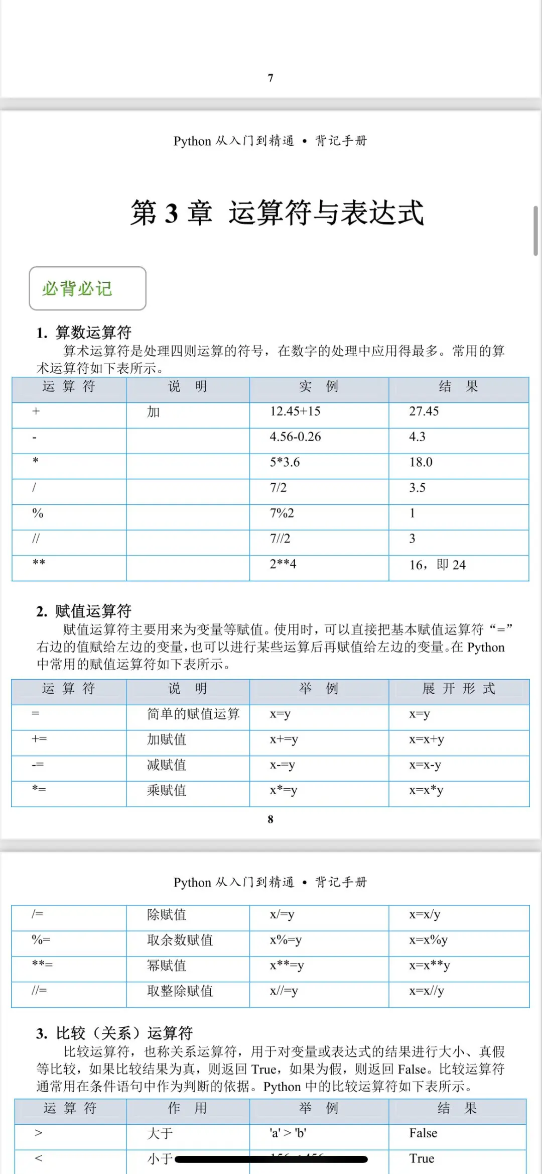 很变态！但能让你Python突飞猛进的邪修
