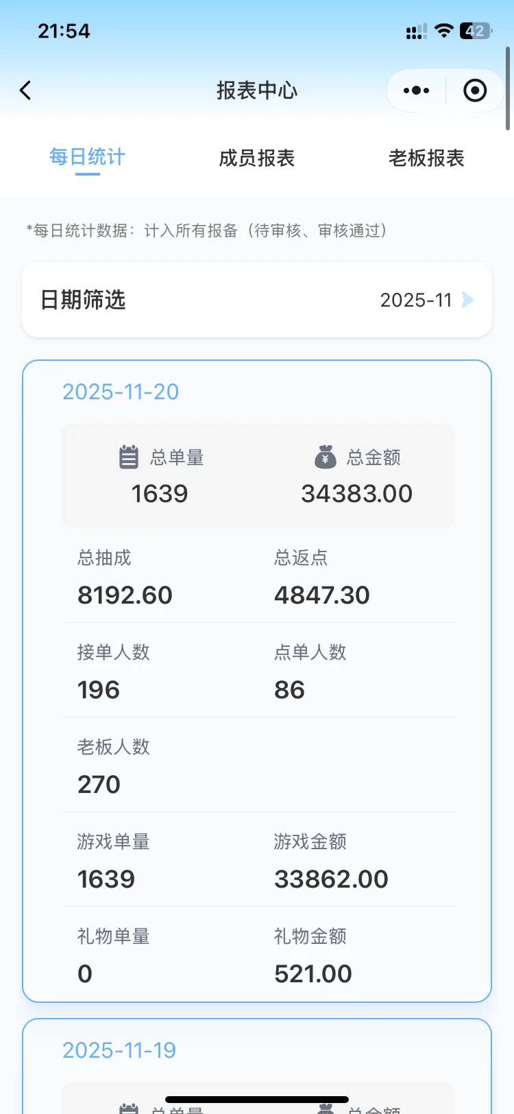 十点数据，依旧火热跳槽滴滴来就吃饱
