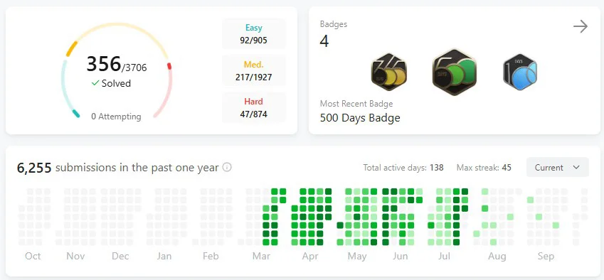 📝 | 2025北美程序员在职跳槽经验分享