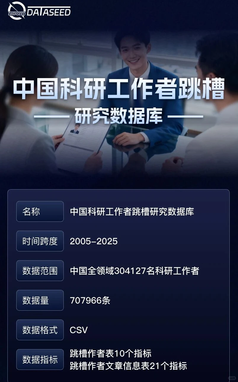 整理了70万条中国科研学者跳槽研究数据