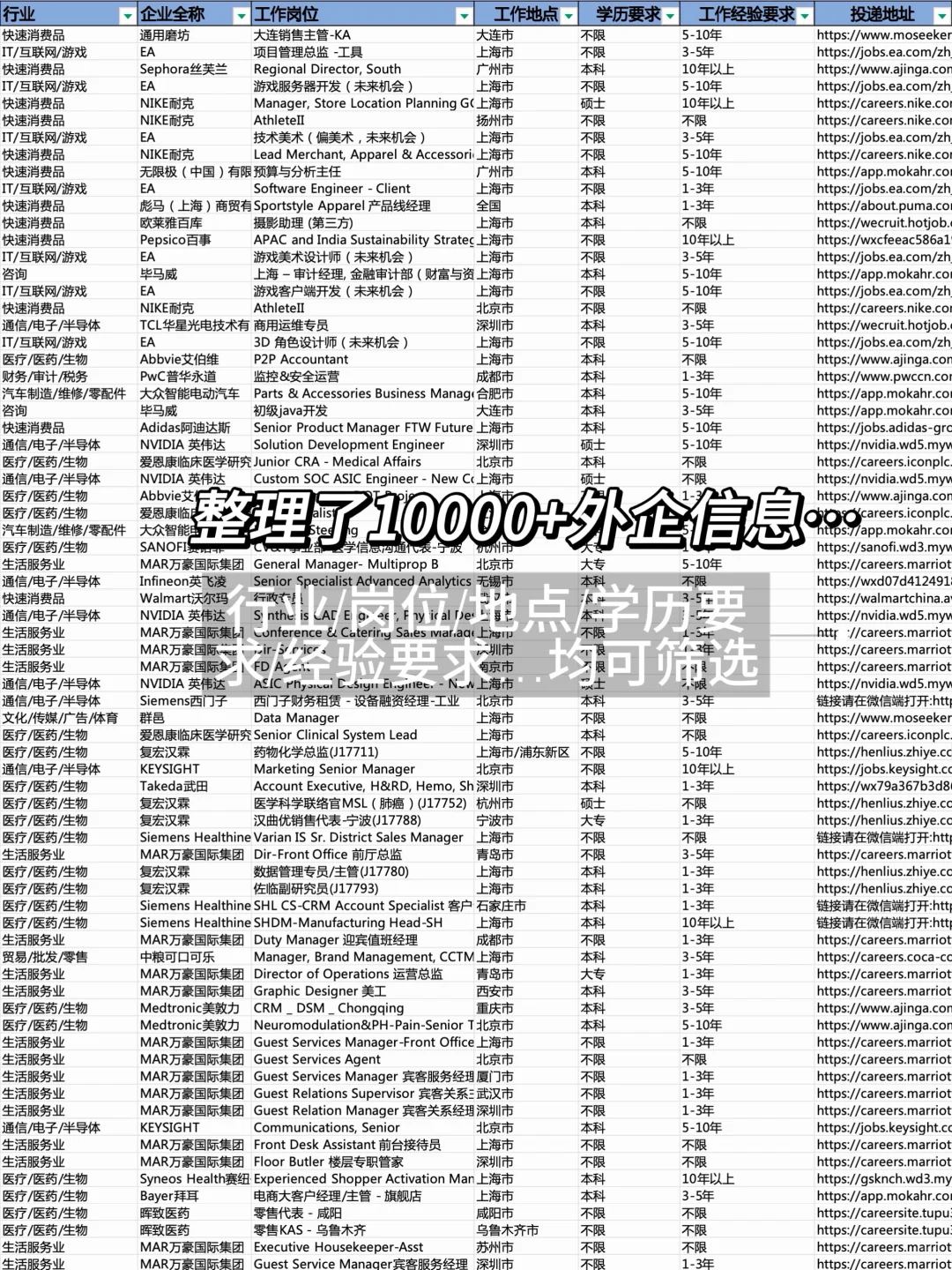 11月适合跳槽吗？