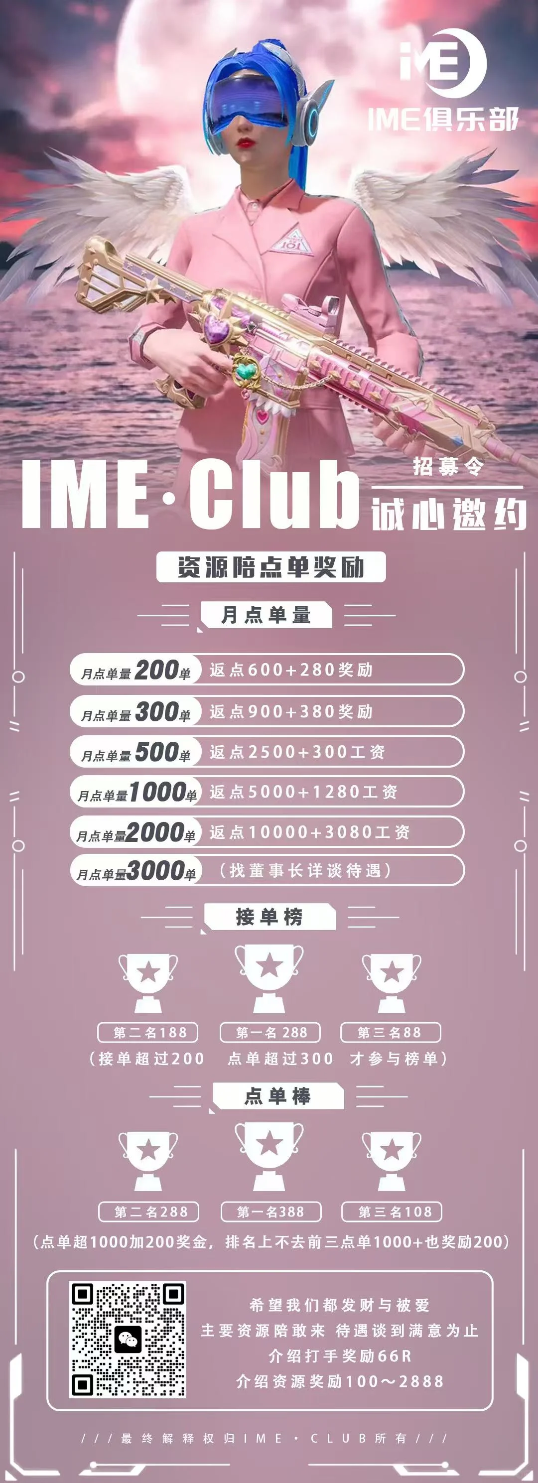 IME俱乐部欢迎各路人才