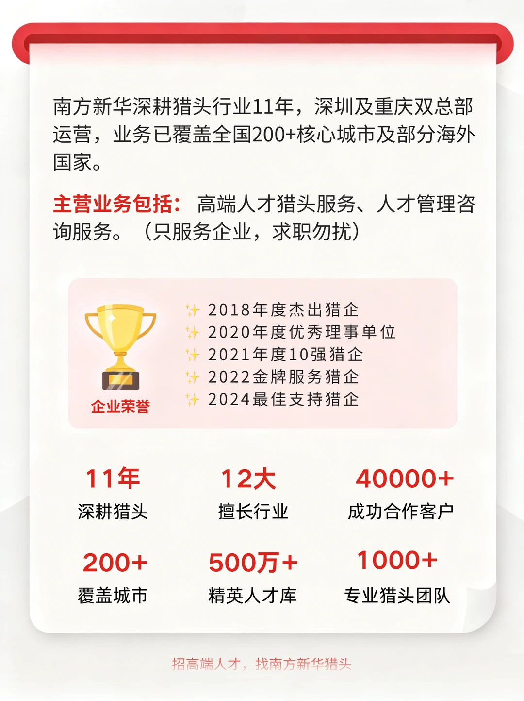 HR找猎头公司，认准这家11年实力猎企