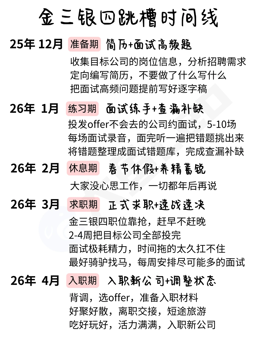 26年金三银四跳槽时间线