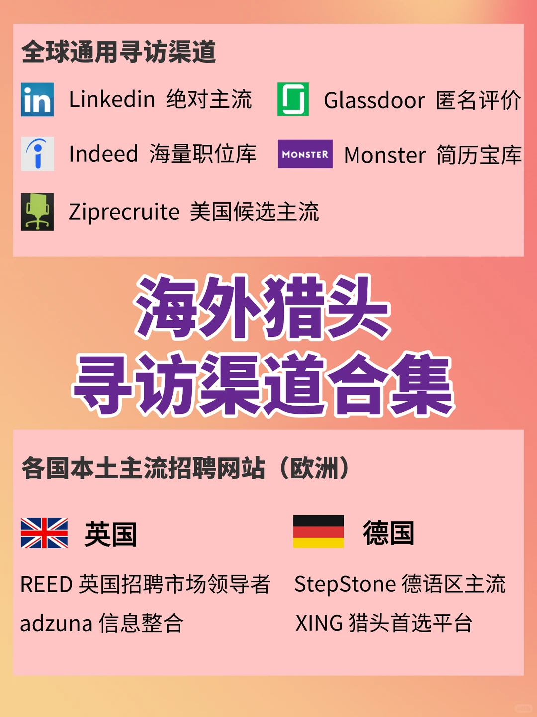 海外猎头找人，其实只用这几个渠道！