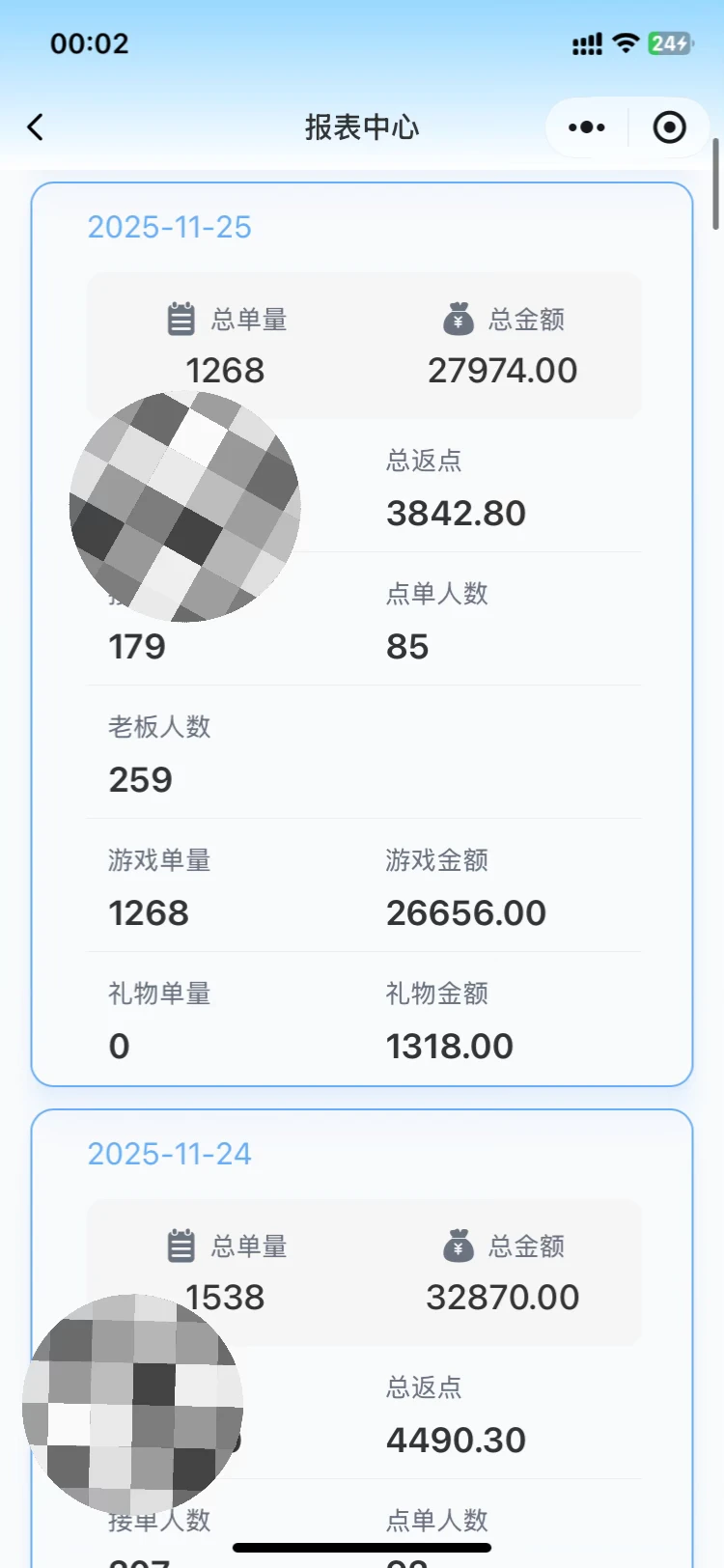 真实数据兄弟们跳槽认准