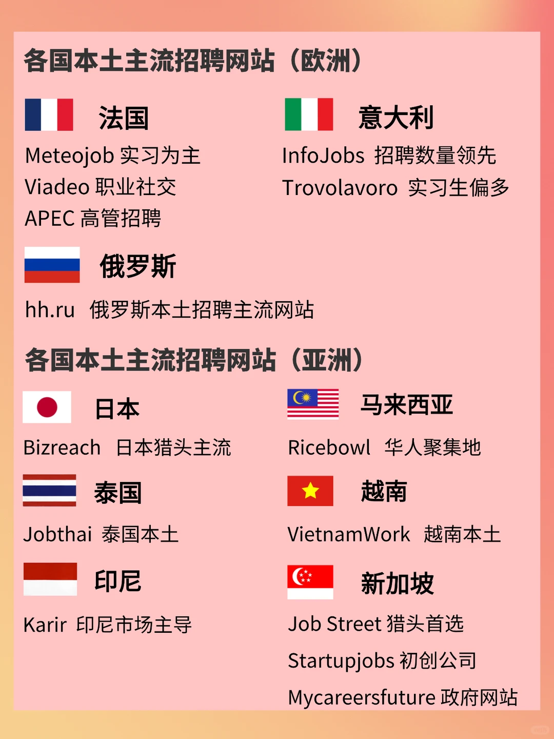 海外猎头找人，其实只用这几个渠道！