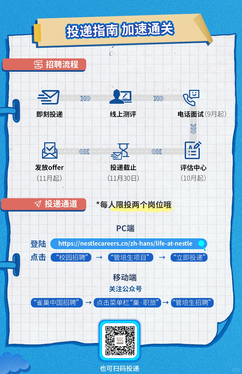 雀巢2026校园招聘25～26届可投