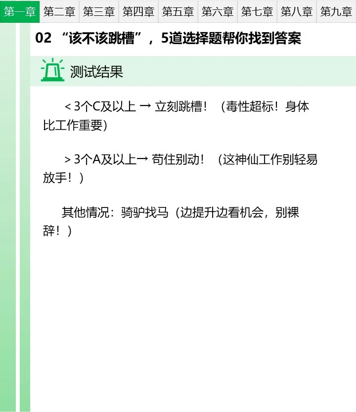 跳槽笔记02 该不该跳槽，5道选择题找答案