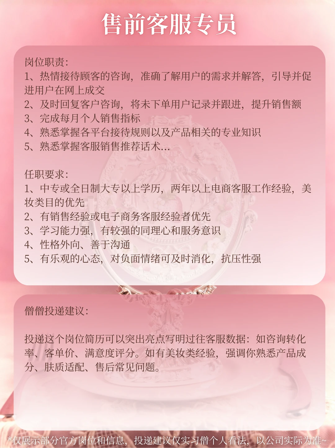 双休均薪15k❗️花知晓2025最新招聘