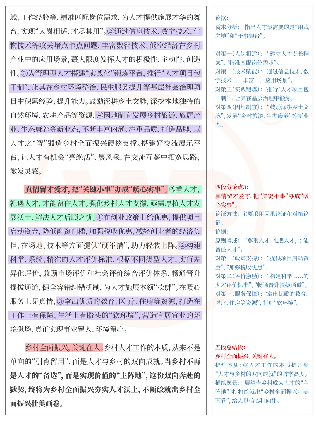 为乡村全面振兴夯实人才沃土