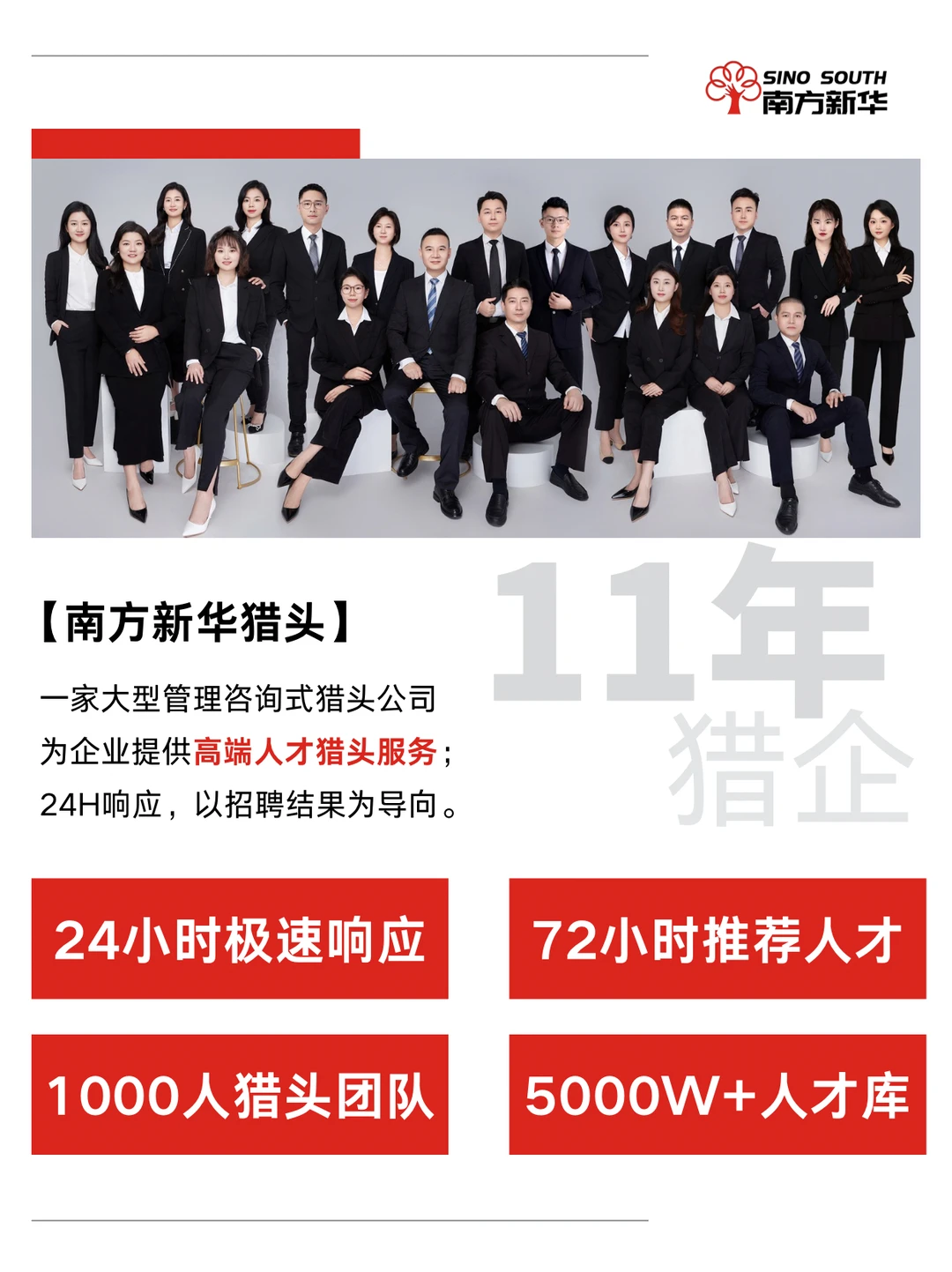 资深HR视角：如何筛选合适的猎头伙伴？