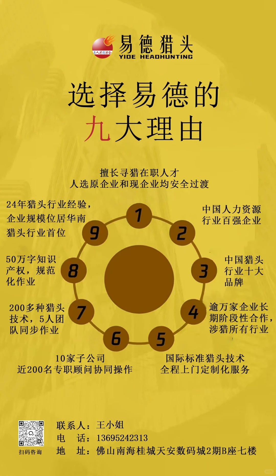 为何选择易德猎头