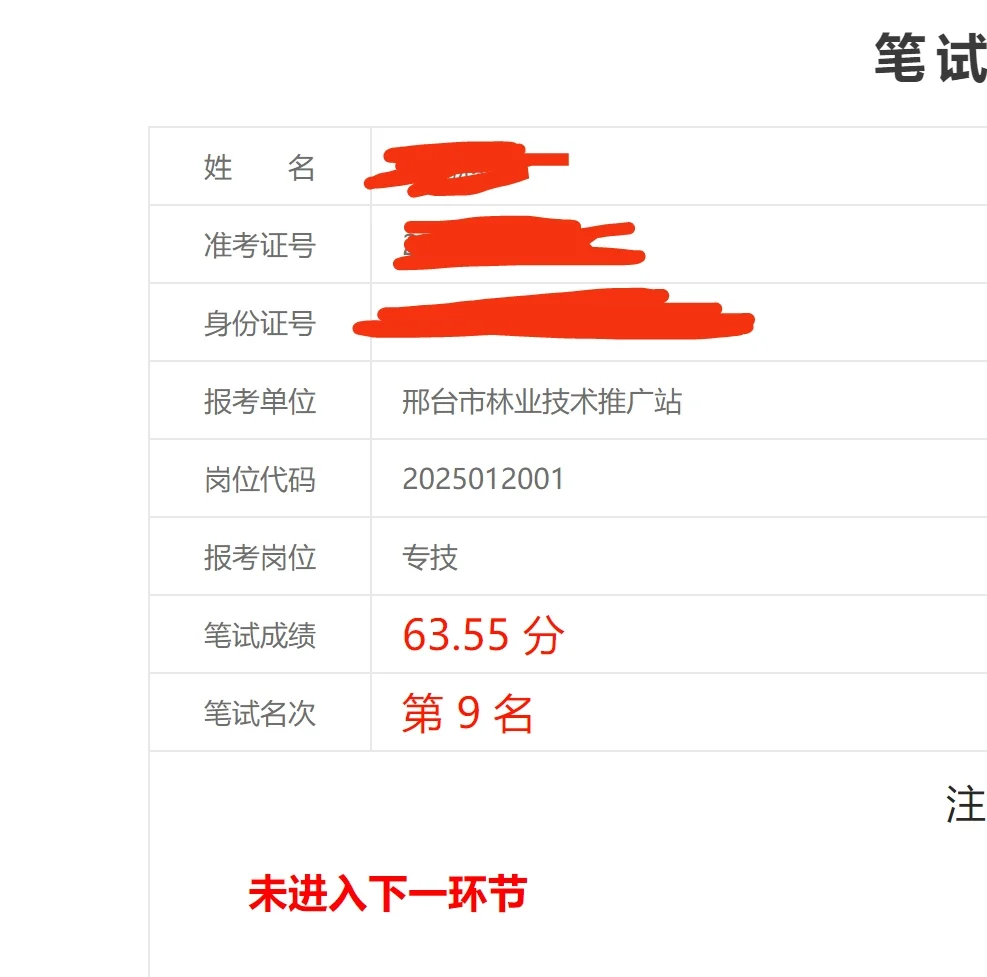 邢台市人才引进林业局