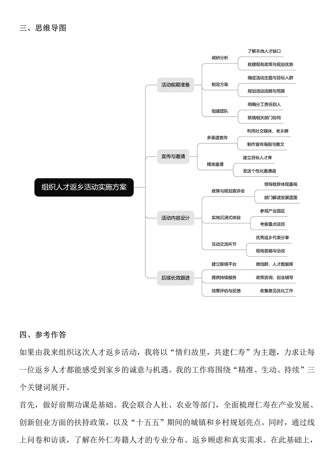 2025年11月23日四川人才引进面试题