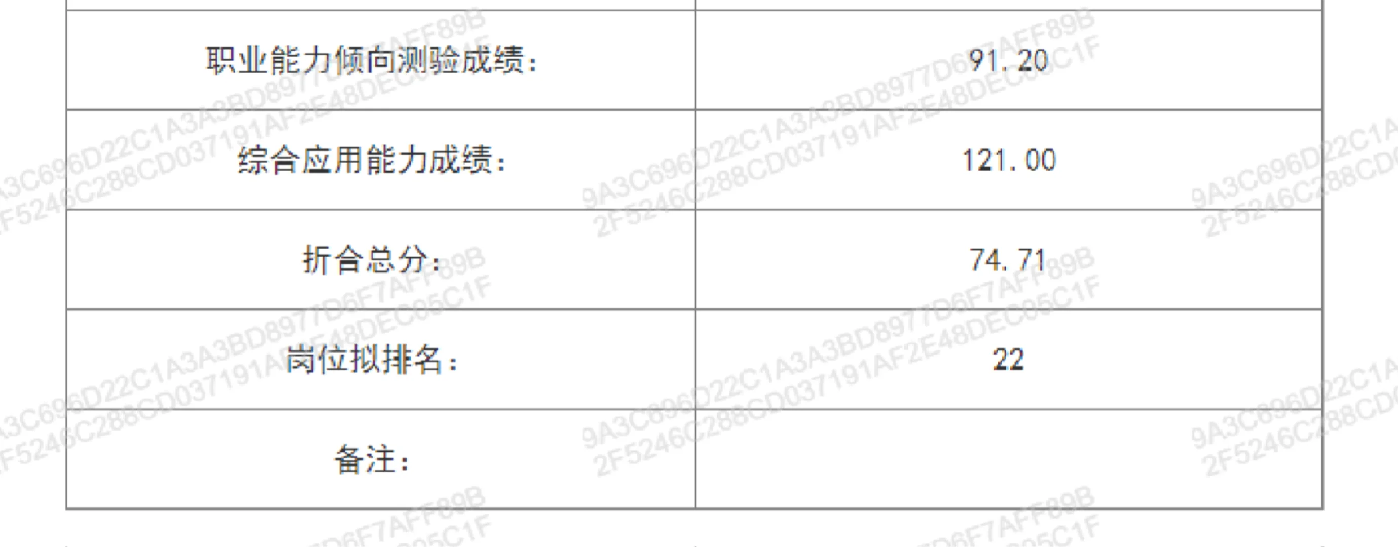 黑河人才周，我真是不中了