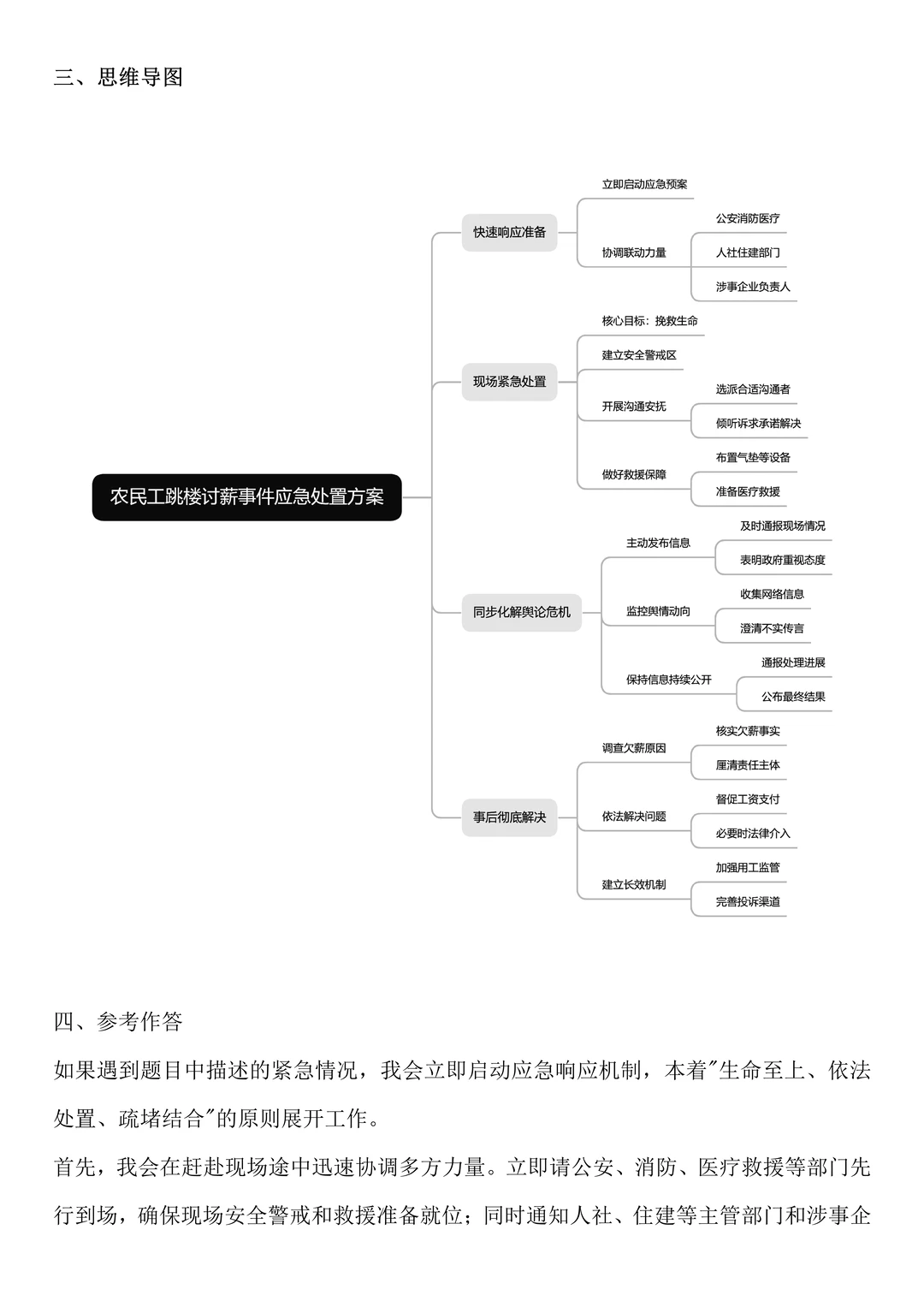 2025年11月23日四川人才引进面试题