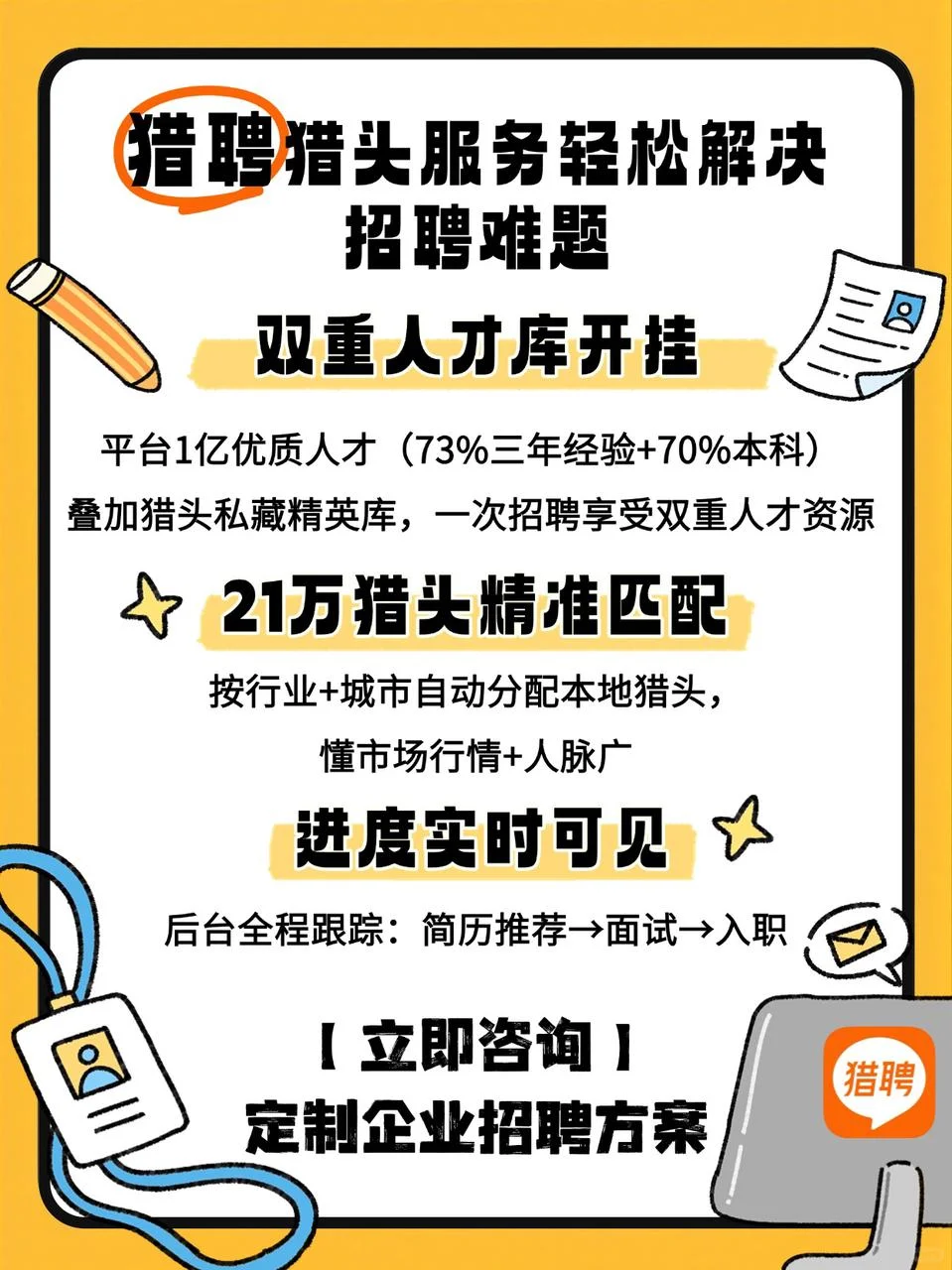 🔥招人难？猎聘猎头高效匹配！