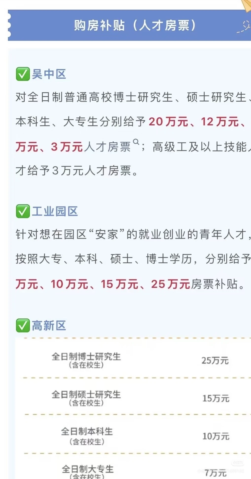 苏州人才补贴！！！