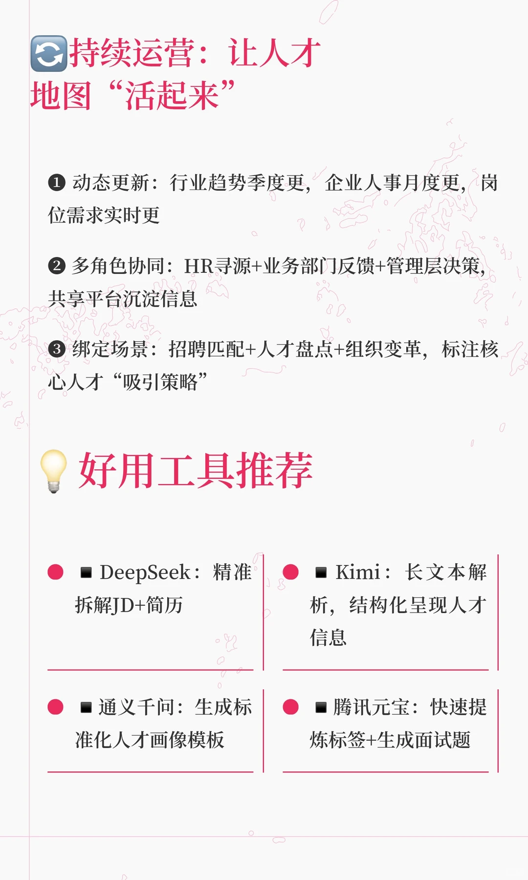 猎头&HR必看｜3天精准锁人！岗位分析+人才