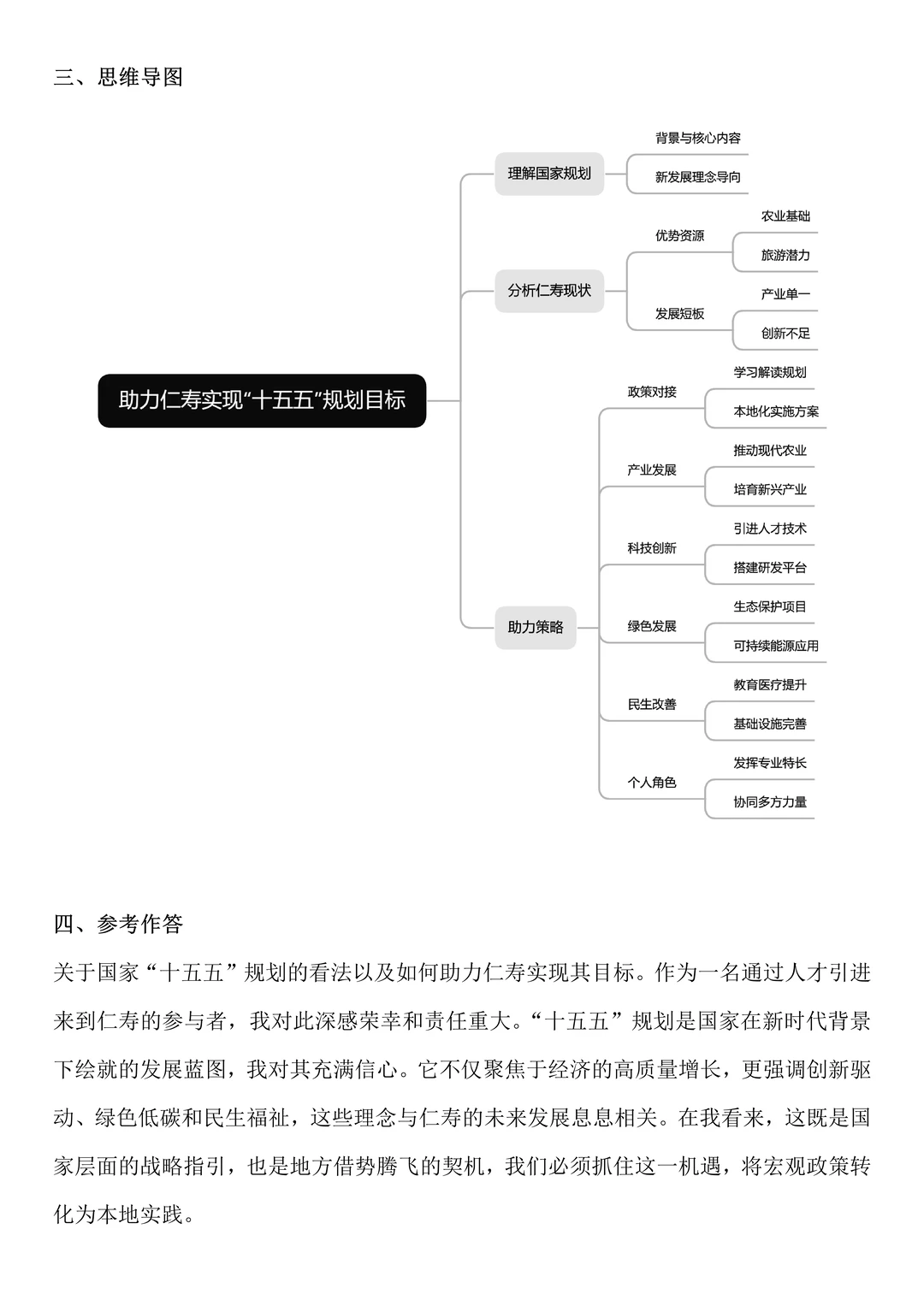 2025年11月23日四川人才引进面试题