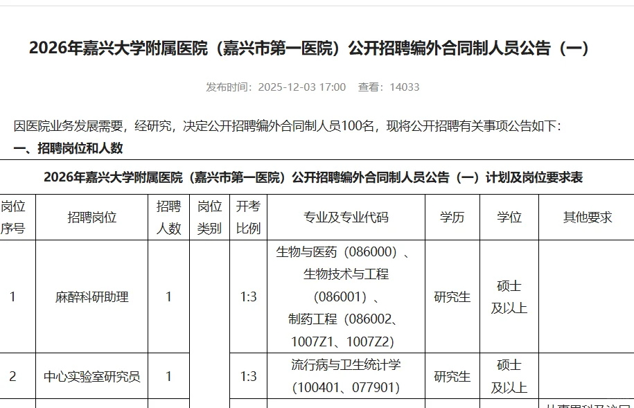 嘉兴市第一医院招聘药学1名，合同，本科