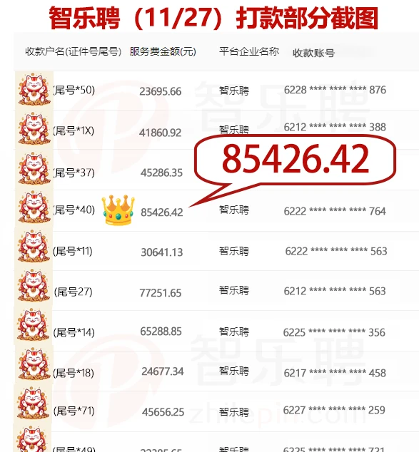 为什么很多猎头，现在只做海外项目？