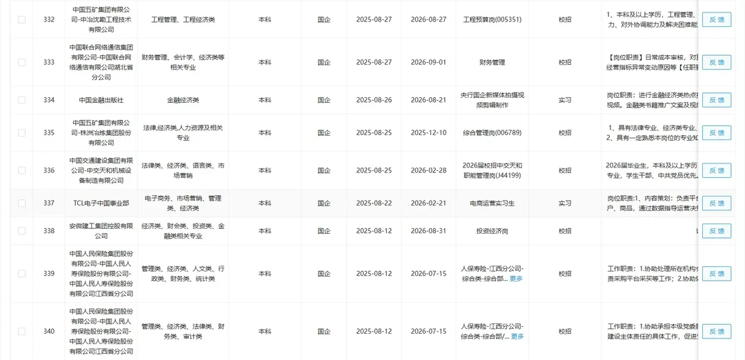 重生之我在小红书为经济类专业查岗🎈