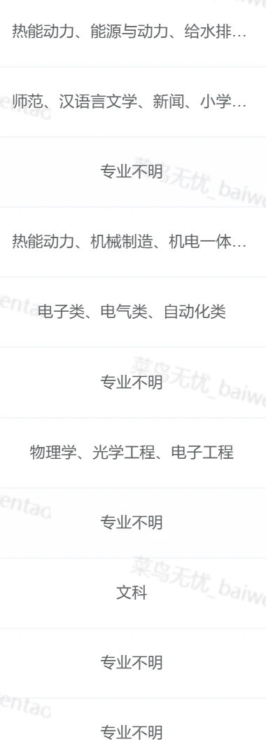 深圳大学生往里进！最新央国企人才引进公告