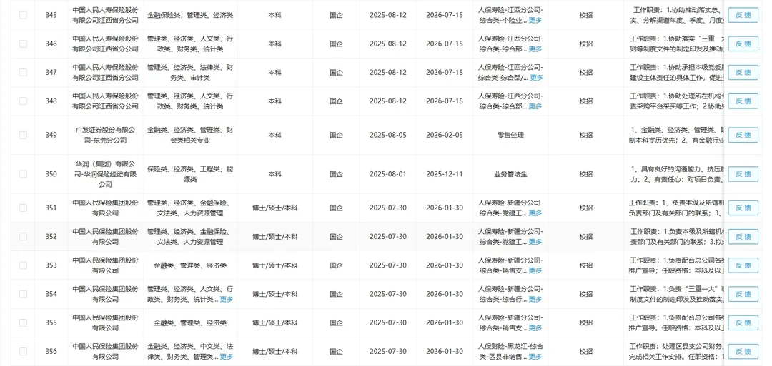 重生之我在小红书为经济类专业查岗🎈