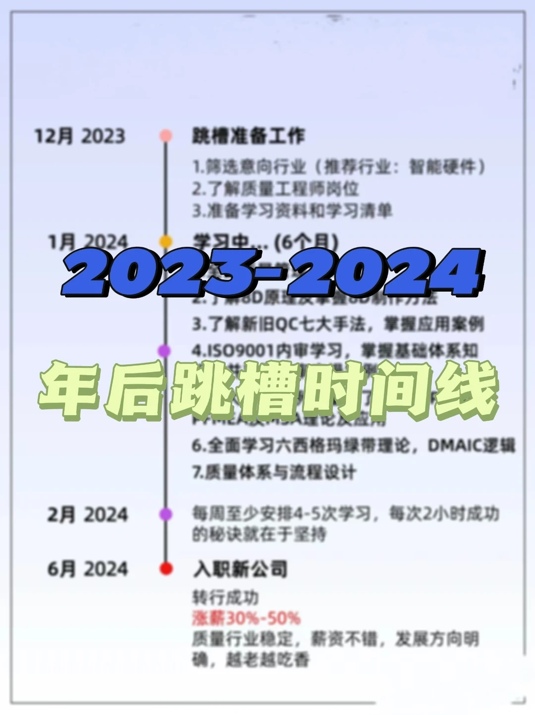亲身体验|最好的跳槽时机不是34月是年底❗