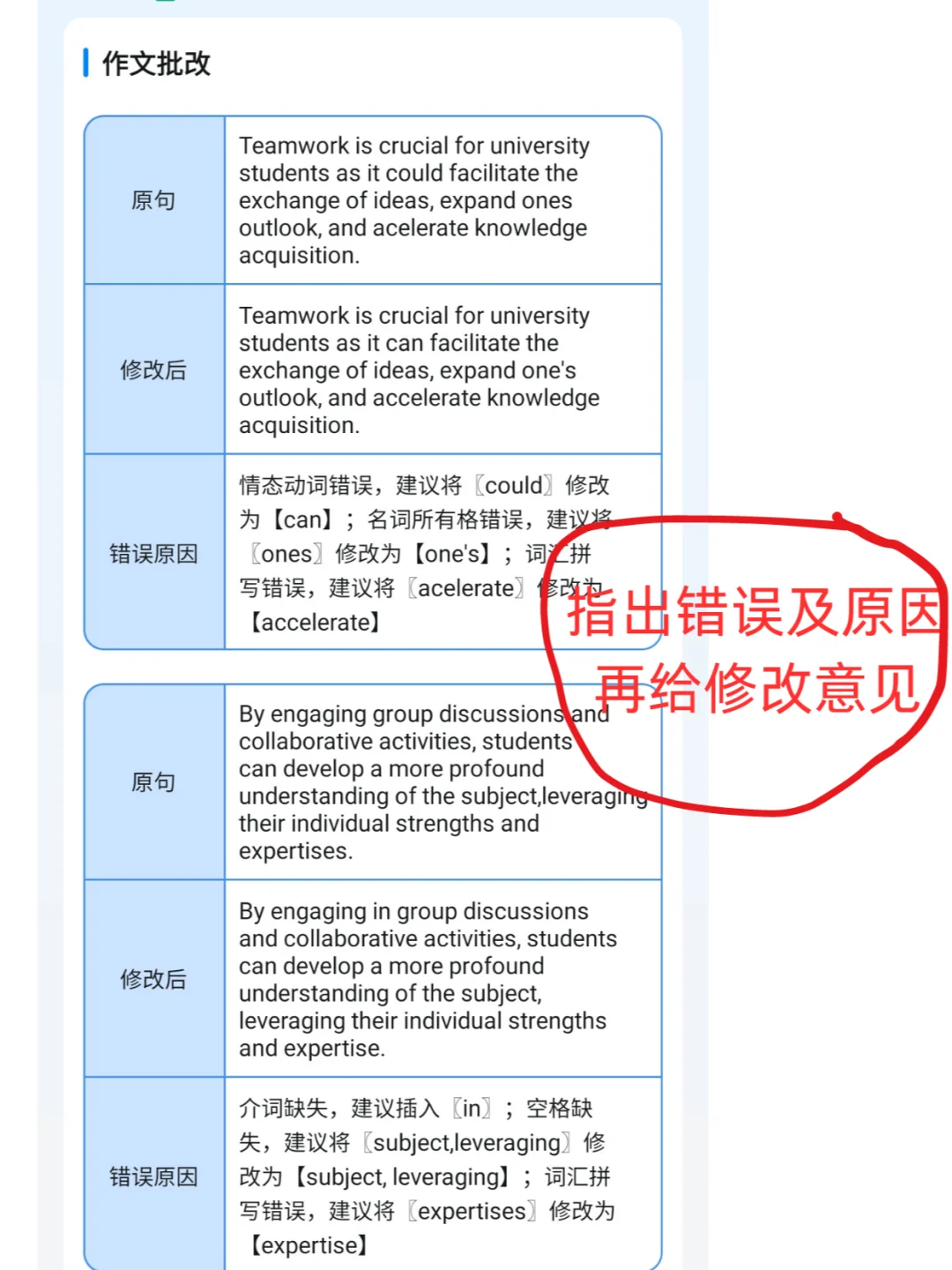 每日一篇雅思高分范文：年轻人频繁跳槽