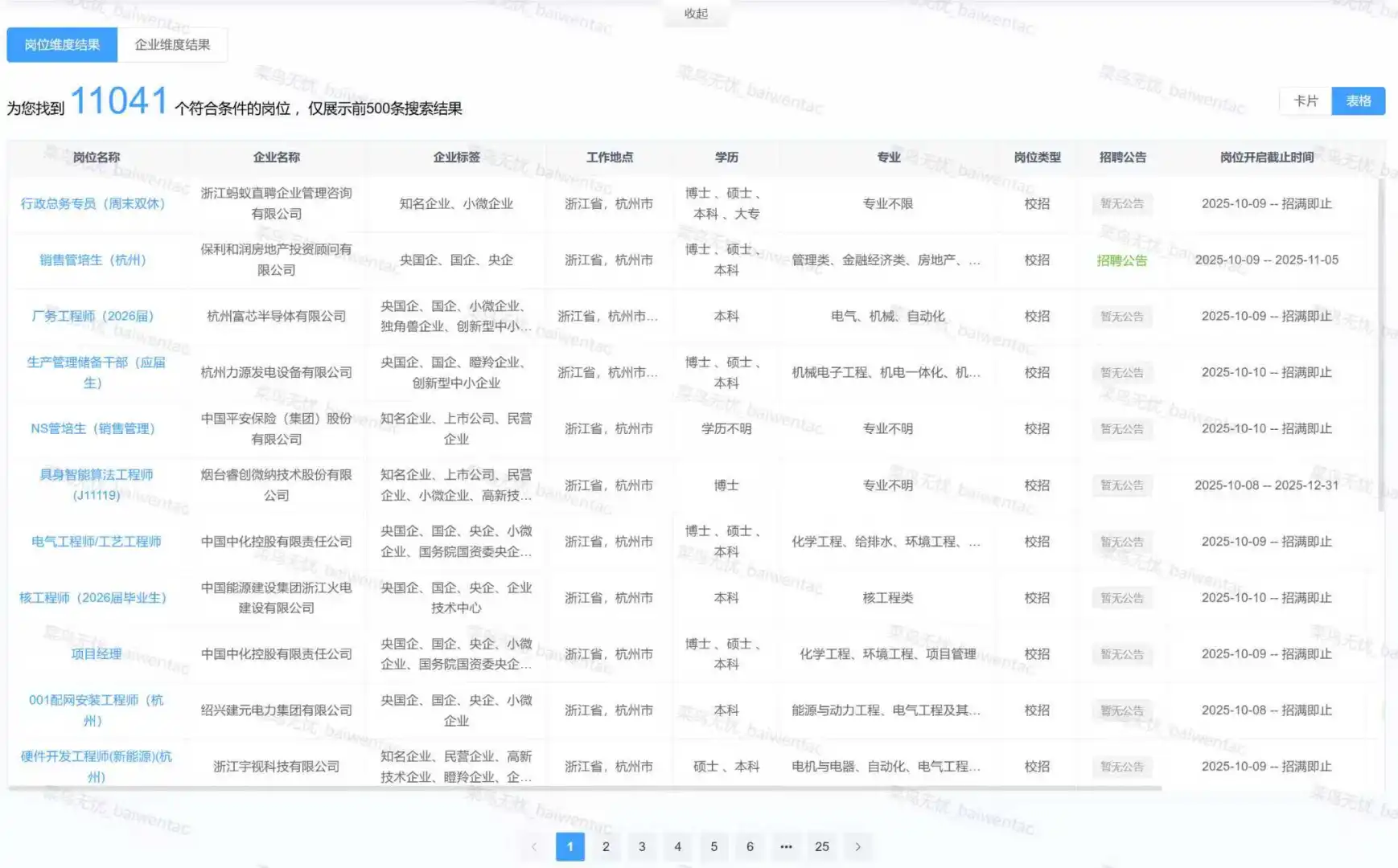 1204杭州最新！央国企人才引进计划公告！