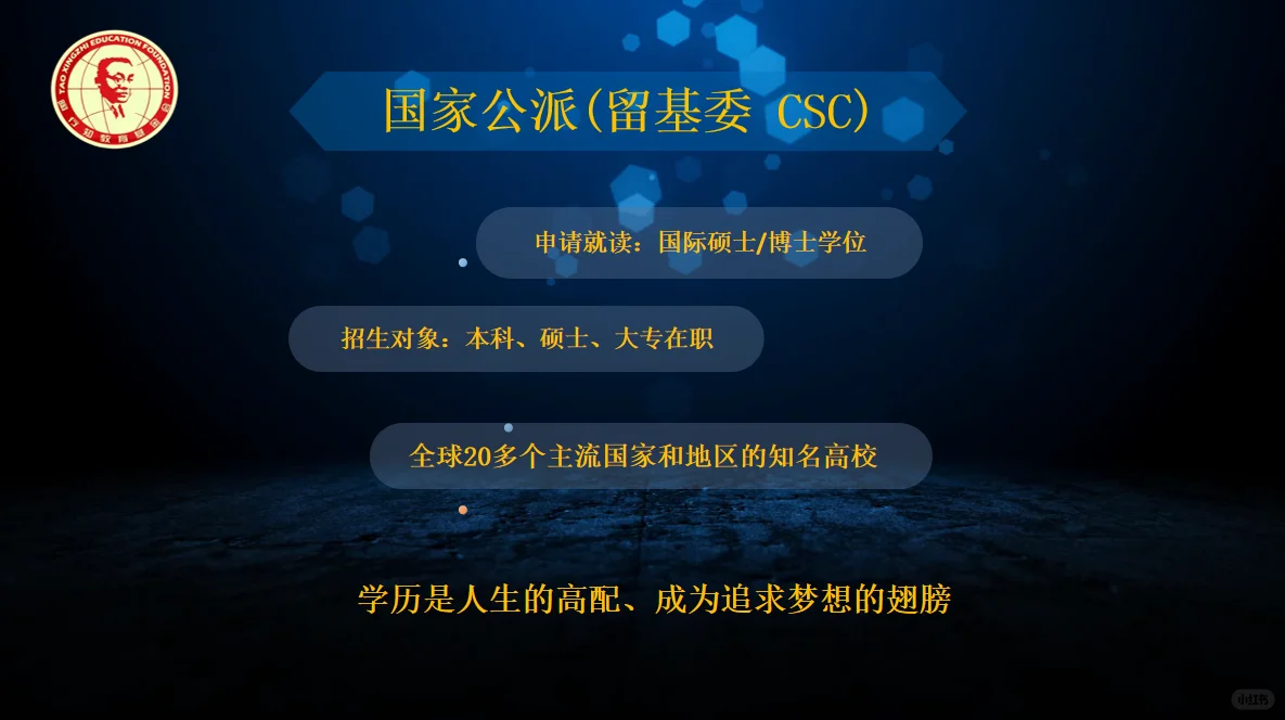 资助优秀人才出国深造.国家公派