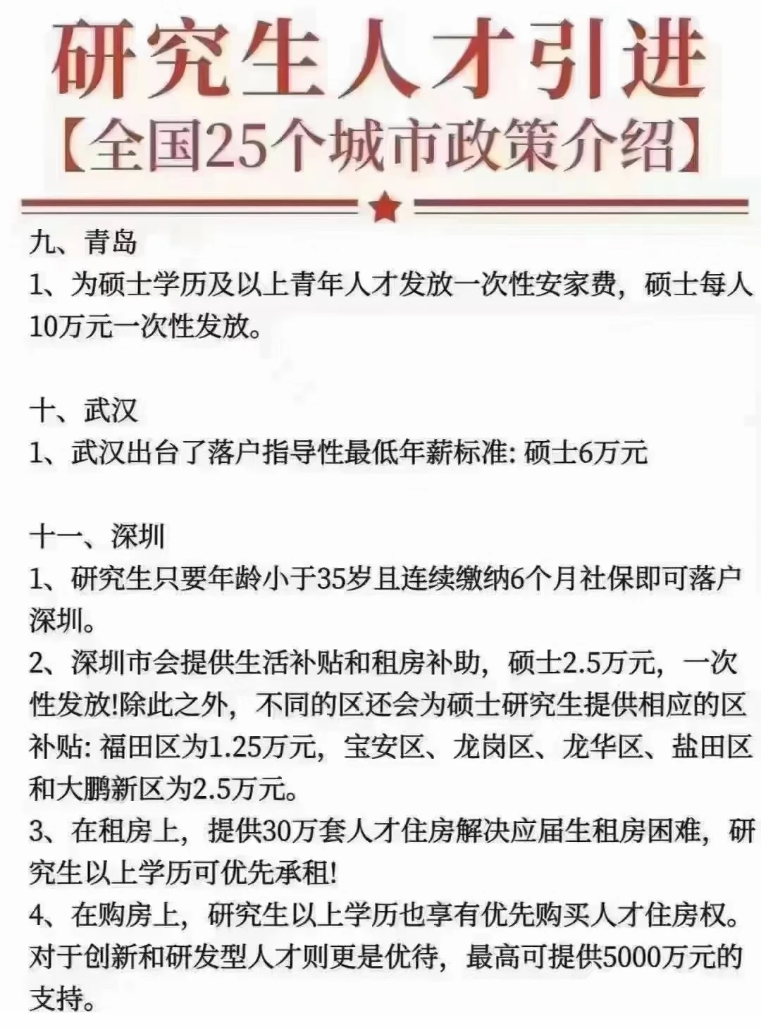 全国25个城市人才引进政策