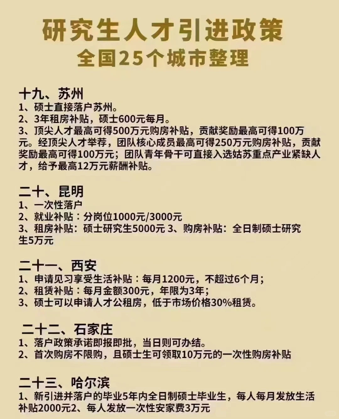 全国25个城市研究生人才引进政策
