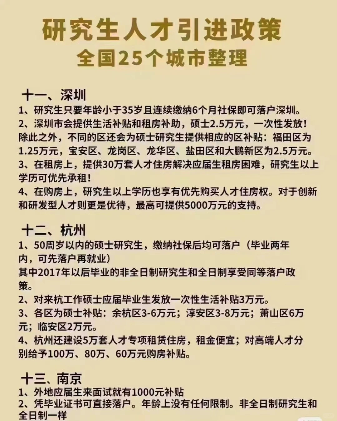 全国25个城市研究生人才引进政策