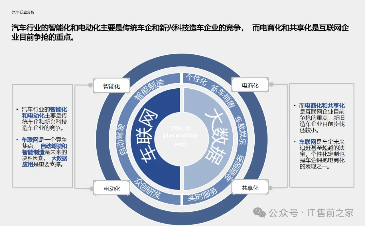 震惊！字节公关大佬居然跳槽去造车了🤯